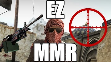 Ranked MM in a Nutshell