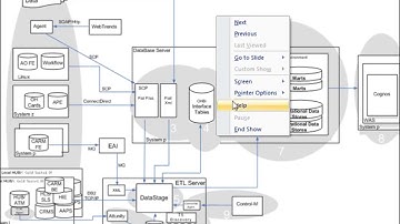 Datastage 9.1 Video Tutorials - Part 26
