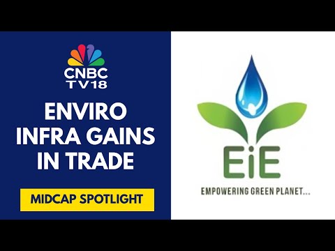 Enviro Infra Surges