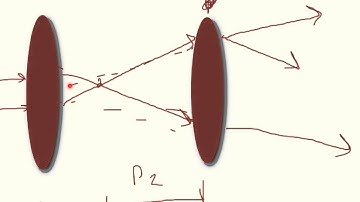 Physics WebAssign Ch23 #16