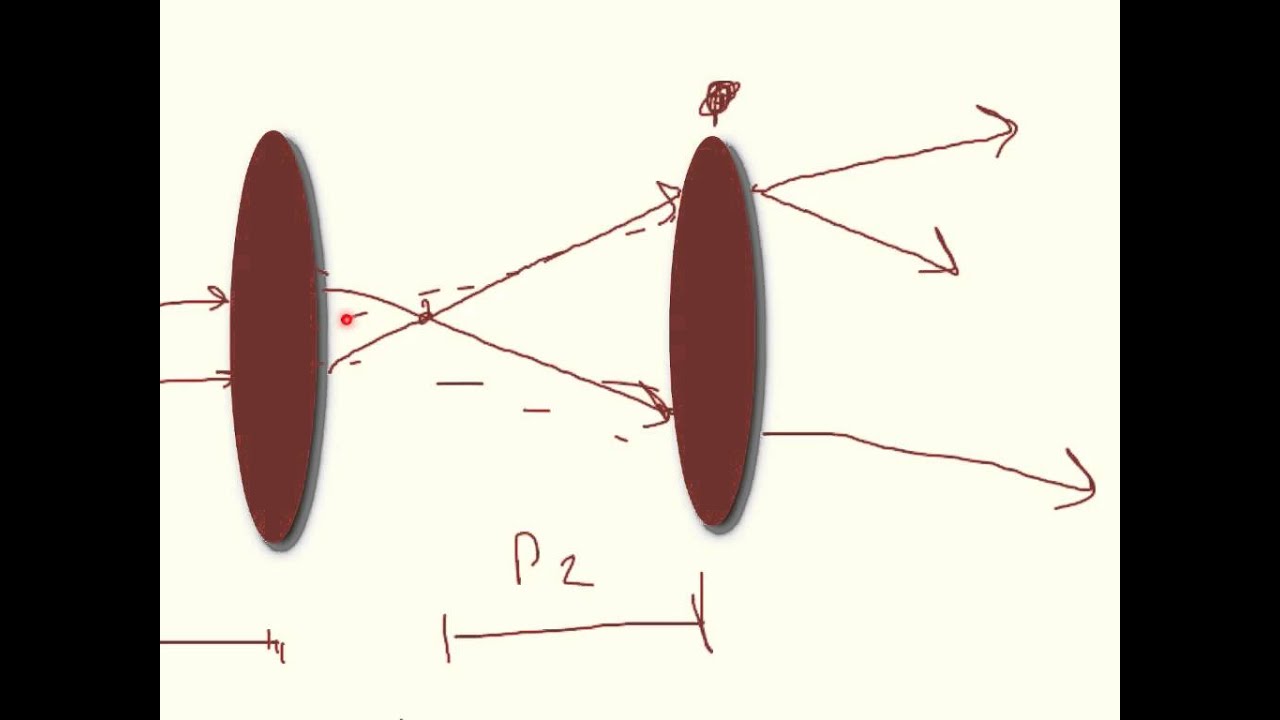 Physics WebAssign Ch23 #16 - YouTube
