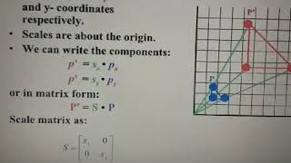 SCALING TRANSFORMATION IN COMPUTER GRAPHICS