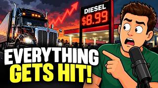 Why Diesel Prices Affect Almost Everything You Buy