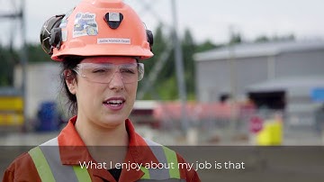 Working with a dynamic team across multiple projects – it’s impossible to describe a typical day