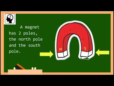 Characterize Magnetic Force/ Grade 4 Science/ Third Quarter - YouTube