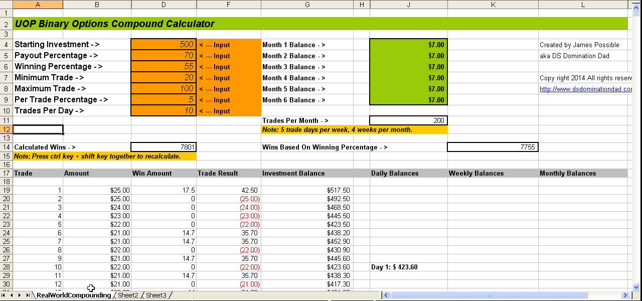 binary options money management xls