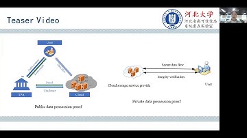 Blockchain-Based Incentive and Arbitrable Data Auditing Scheme (teaser)