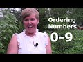 Garden Math Lesson Quiz