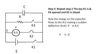 Lecture 7 Determination of High Resistance by Leakage method