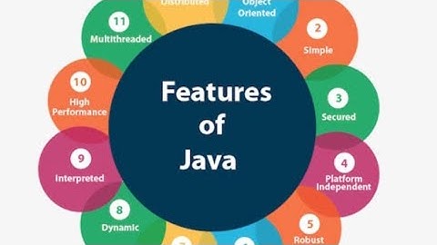Introduction to Java & blue j ||part2 || lesson2