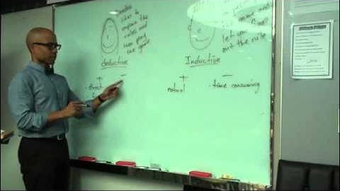TESOL Training inductive v deductive approach.wmv