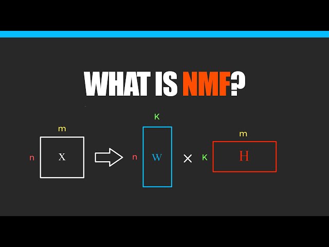 Non-Negative Matrix Factorization (NMF) | Multiplicative Update Rules By Lee And Seung class=