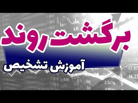 تصویری: چگونه می توان روند را خاتمه داد