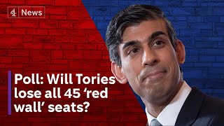 Exclusive polling: Conservatives could lose all 45 ‘red wall’ seats