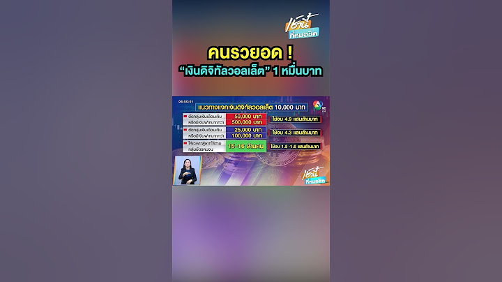 “ดิจิทัลวอลเล็ต” เล็งตัดสิทธิ์คนรวย คาดแจกเงินหลัง เม.ย.67 | เช้านี้ที่หมอชิต