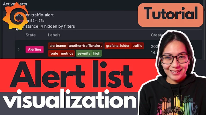 Beginners Guide - All about Alert List visualization | Grafana