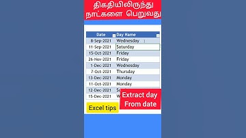 Learn excel extract day from date #excelintamil #exceltips #excelshortcuts