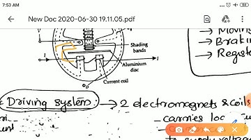 Electrical Measuring Instruments|Module 2| Sure Pass Short Notes
