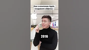 А какой айфон у тебя? 😅🤟 #apple #iphone #айфон #айфоны