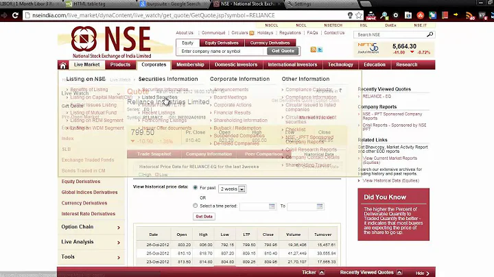 Excel for CPA: Importing Data from Web Queries