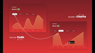 😍 Stylish Interactive Graphs with Chart.js 📈🔥