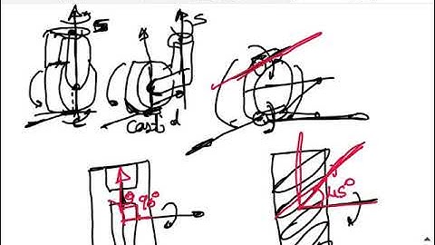 EE514 Robotics Lecture 8  Wheeled Mobile Robots