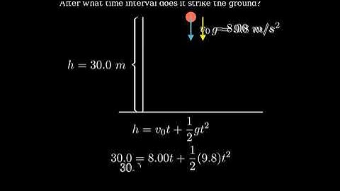 A ball is thrown directly downward with an initial speed of 8.00 m/s, from a height of 30.0 m.