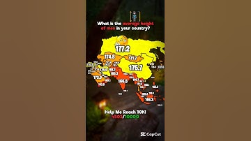 What is the average height of man in your country?🤷‍♂️ #shorts #nurgeo #geography #asia #map #maps