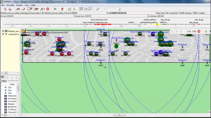 Cellular V2X Communication Projects | Cellular V2X Communication Thesis