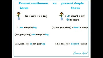 present simple vs present continuous  مقارنة بين المضارع البسيط والمستمر