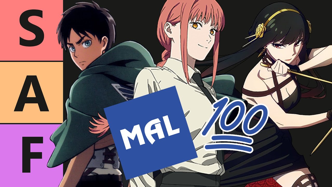 MyAnimeList on X: Sometimes the best anime doesn't need a source material  to be great. Here are our top original anime! Full rankings:    / X