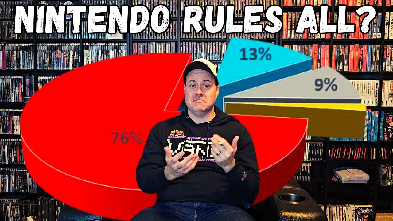 These Retro Gaming Trends were a little surprising