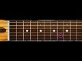Tutorial Cinta terbaik Versi Melodi Instrumen gitar Mudah chord C Cassandra
