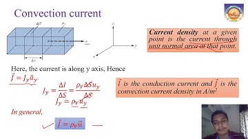 Lecture 2: Electric field in material space
