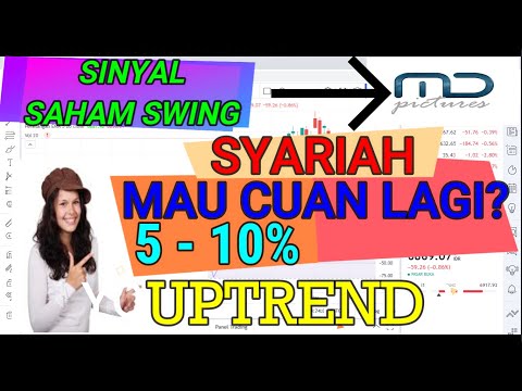 REKOMENDASI SAHAM MINGGUAN SWING FILM Analisa Saham Syariah Uptrend Bisa Cuan Konsisten Sampai 10%