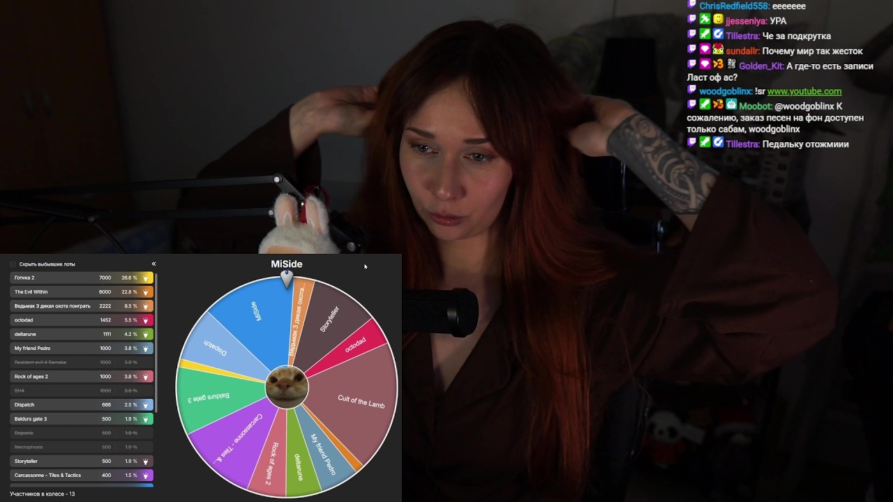 zanuda Простудный АУК !аук 2026 02 20