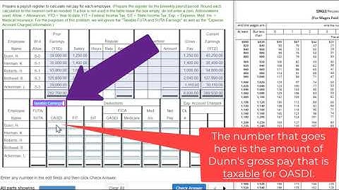 Problem 7A-2 - Calculate Gross Pay & Deductions (5 Employees)