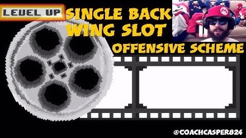 Single Back Wing Slot Offensive Scheme! Learn #Madden21 and COMPETE!