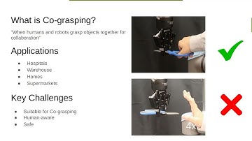CoGrasp: 6-DoF Grasp Generation for Human-Robot Collaboration