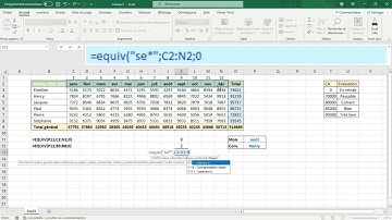 Excel - Fonctions EQUIV, EQUIVX...