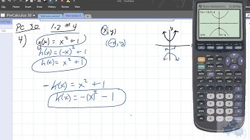 PC 30 1.2 Equations of reflected functions example