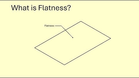 Flatness