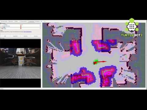 TurtleBot3 03 Navigation