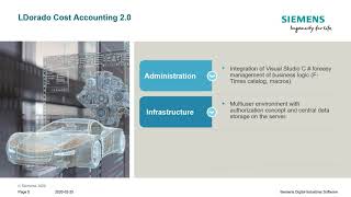 Sisw Ldorado Cost Accounting Eng 1 4