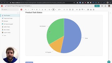 How we made a simple Project Management app with Coda