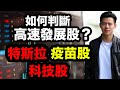 【小楠投資學堂】如何判斷高速發展股貴不貴？｜學會運用市銷率 PS！特斯拉，疫苗股，科技股實例