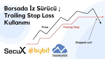 Borsada İz Sürücü / Trailing Stop Loss Nasıl Kullanılır? Kodlama ve Kurulum..