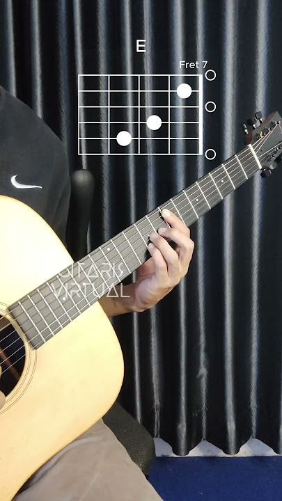 Hoobastank - The Reason Chords | Tian Ardian Guitar Cover