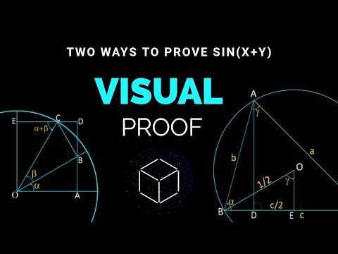 Two visual ways