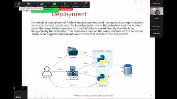 Dr. M. Palese: Introduction to Apache Airflow: Workflow Automation with DAGs and Tasks